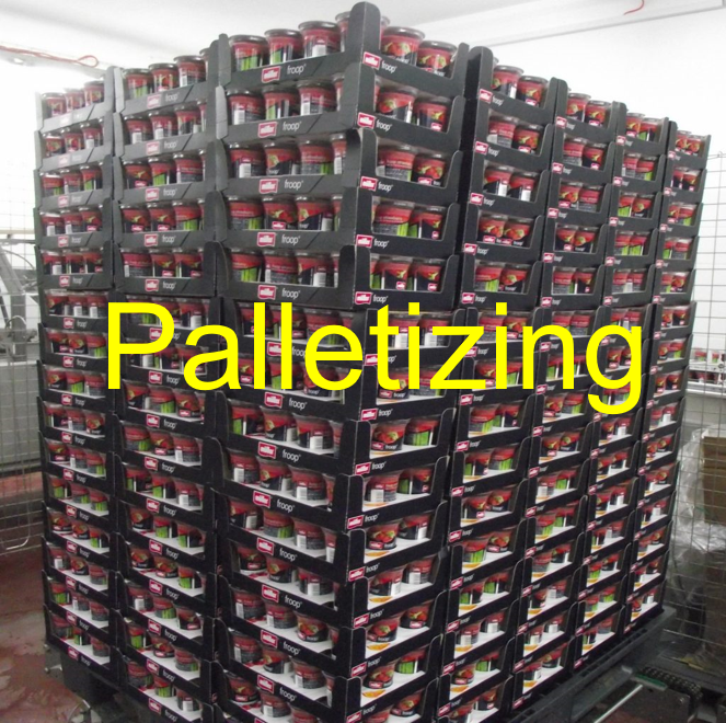 Image with picture of palletising, by presing the image the Palletising page will opened